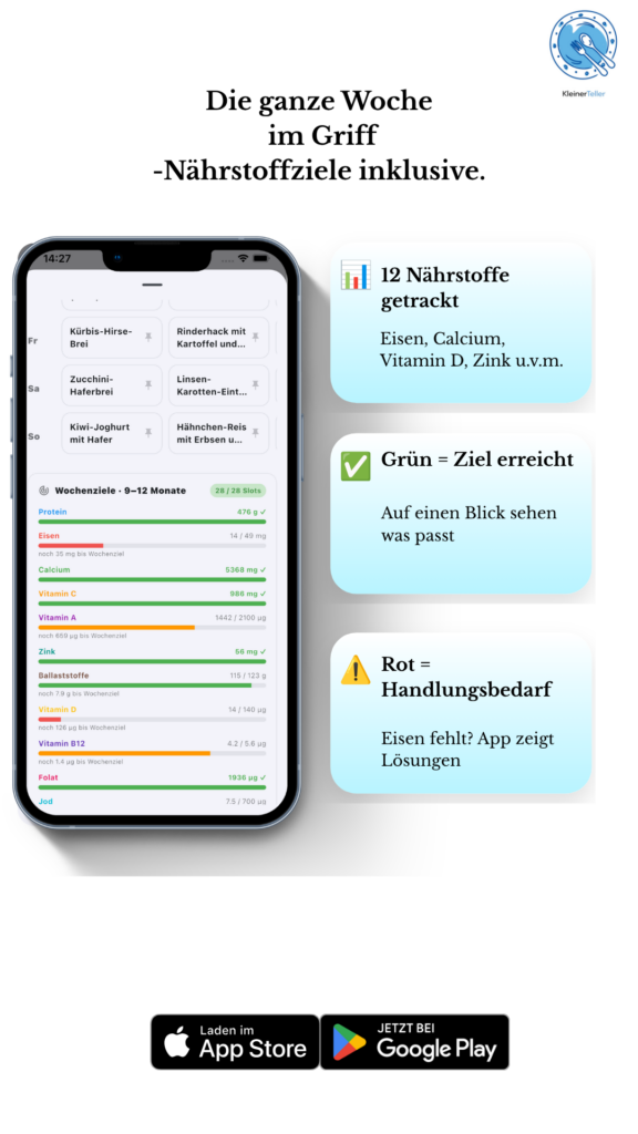 Babywachstum dokumentieren: App für Eltern
