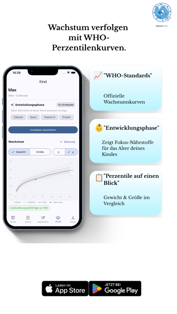 Babywachstum dokumentieren: App für Eltern